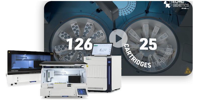ch_content-production_techno-genetics-min ch content production techno genetics min